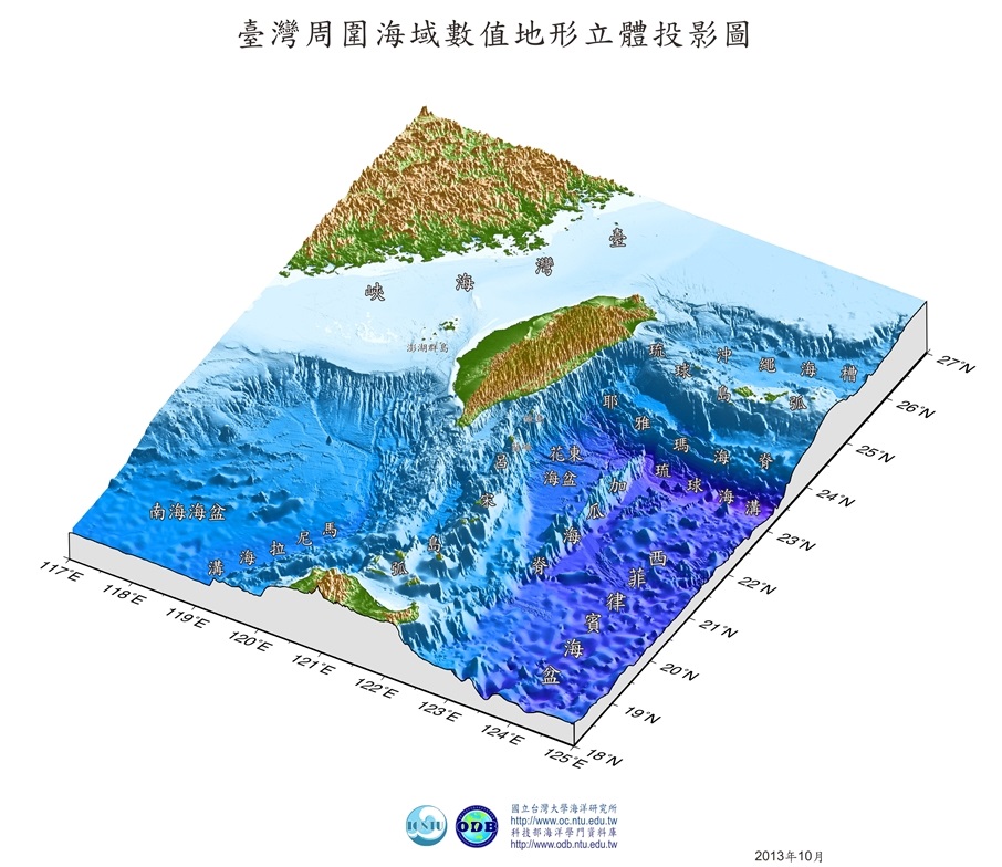 3d topo