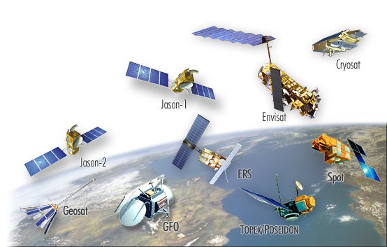 Altimeter Satellites